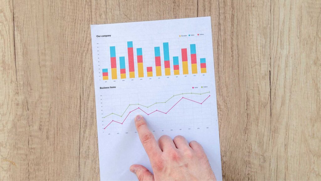 roi explicitado em uma imagem, na qual demonstra uma folha de papel, com diferentes gráficos, sobre o investimento